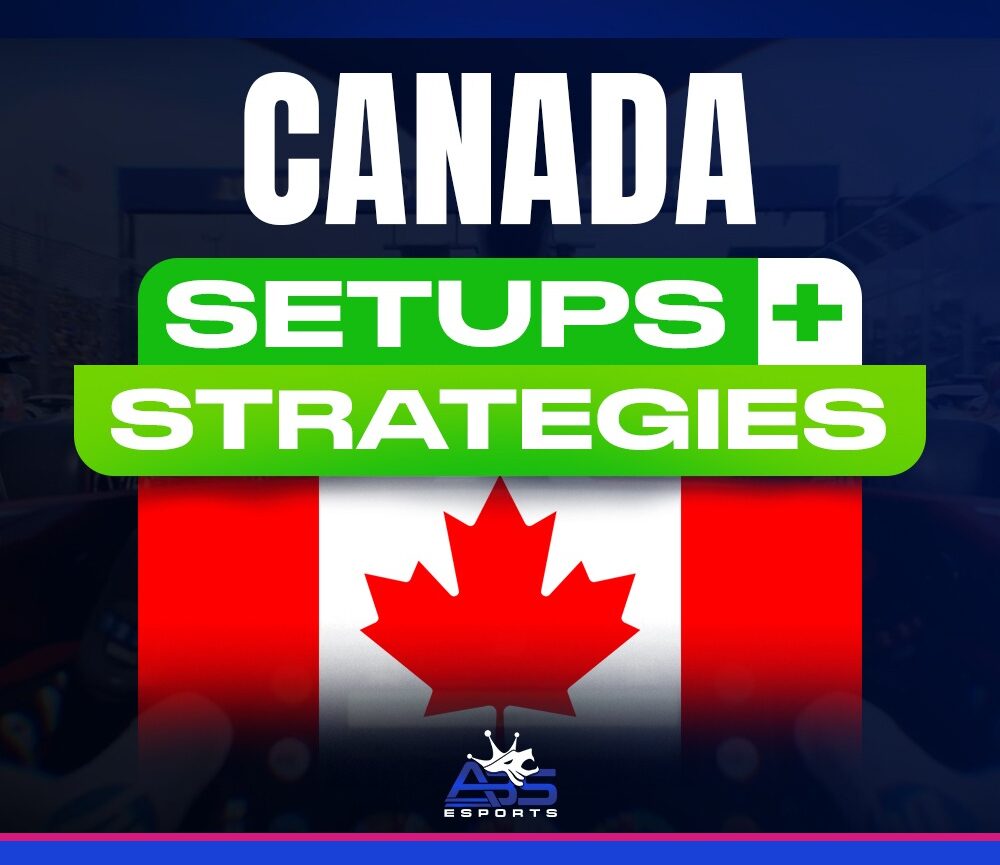 Canada 🇨🇦 - Setups + Strategy