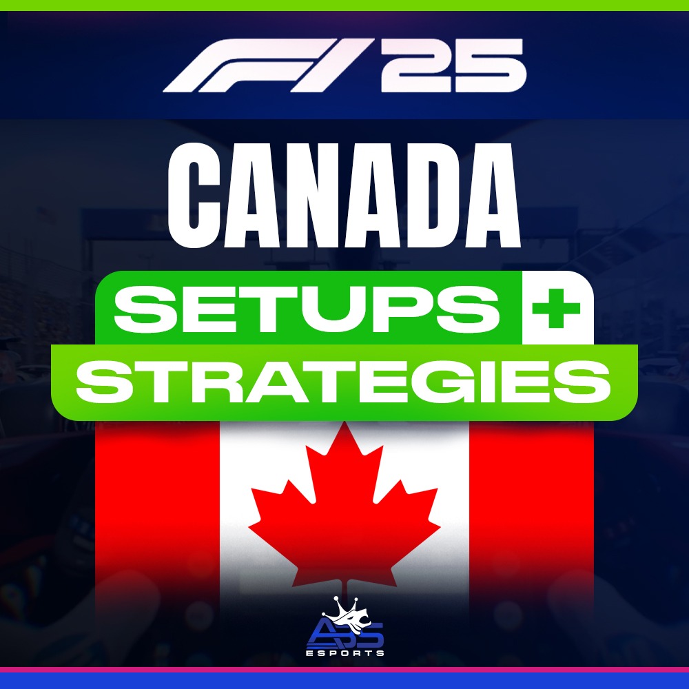 Canada 🇨🇦 - Setups + Strategy