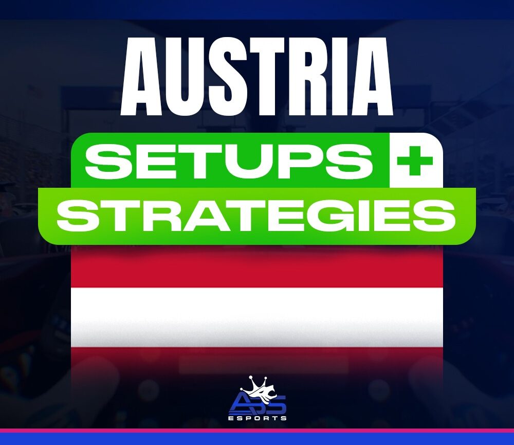 Austria 🇦🇹 - Setups + Strategy