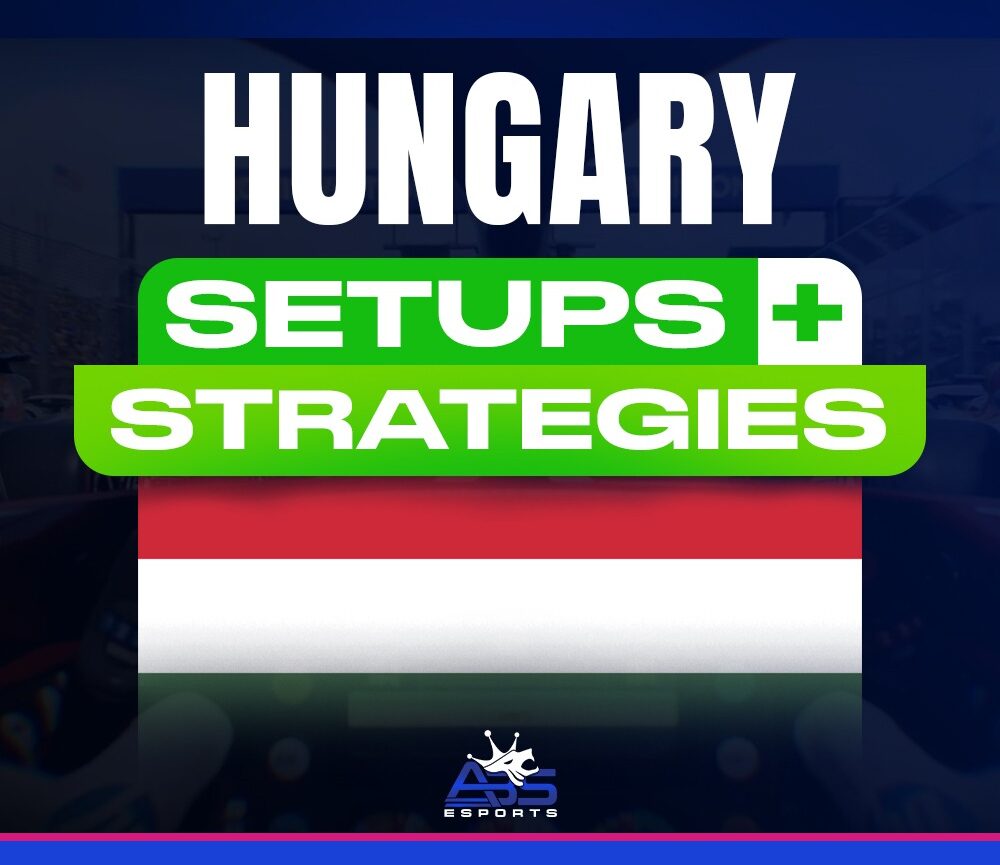 Hungary 🇭🇺 - Setups + Strategy