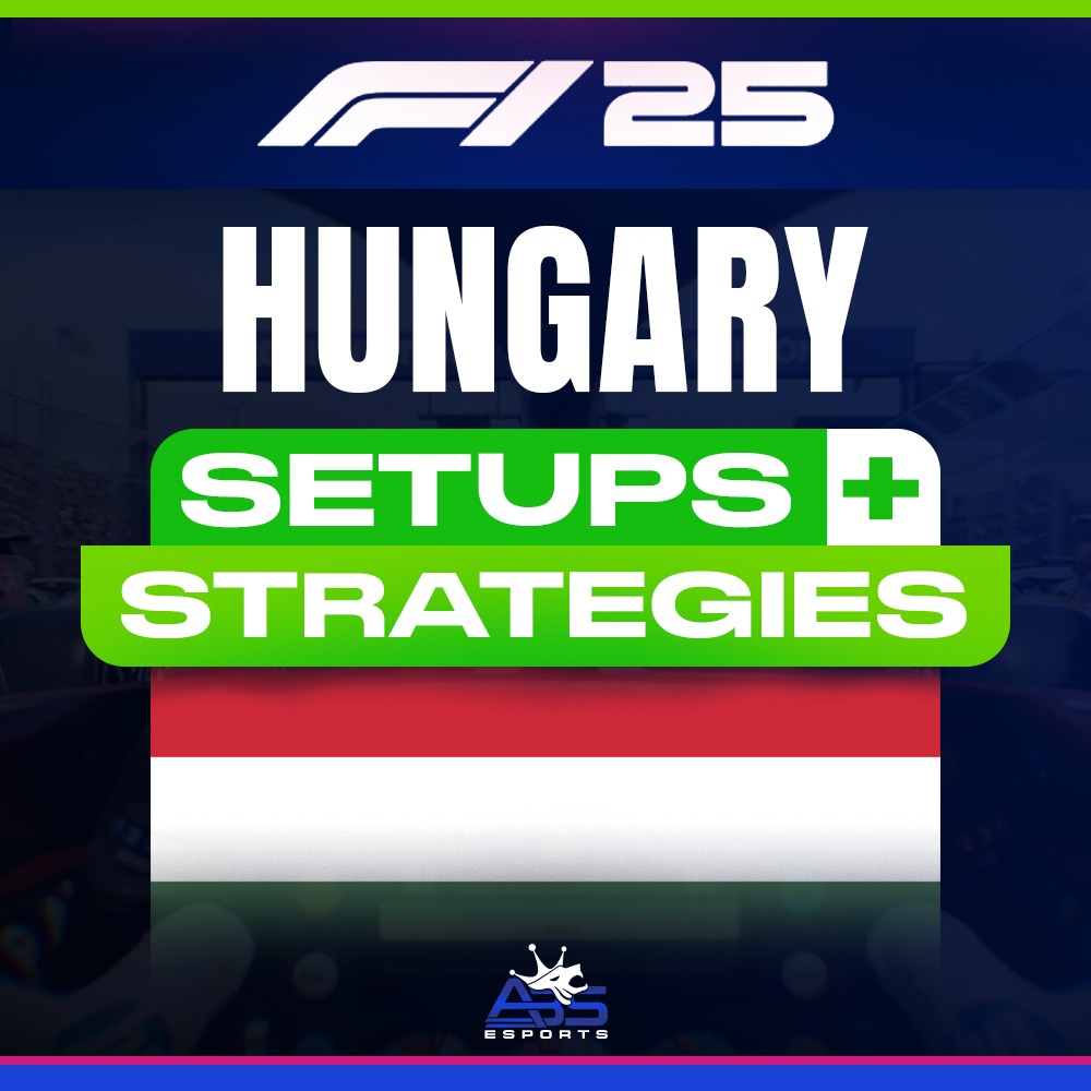 Hungary 🇭🇺 - Setups + Strategy
