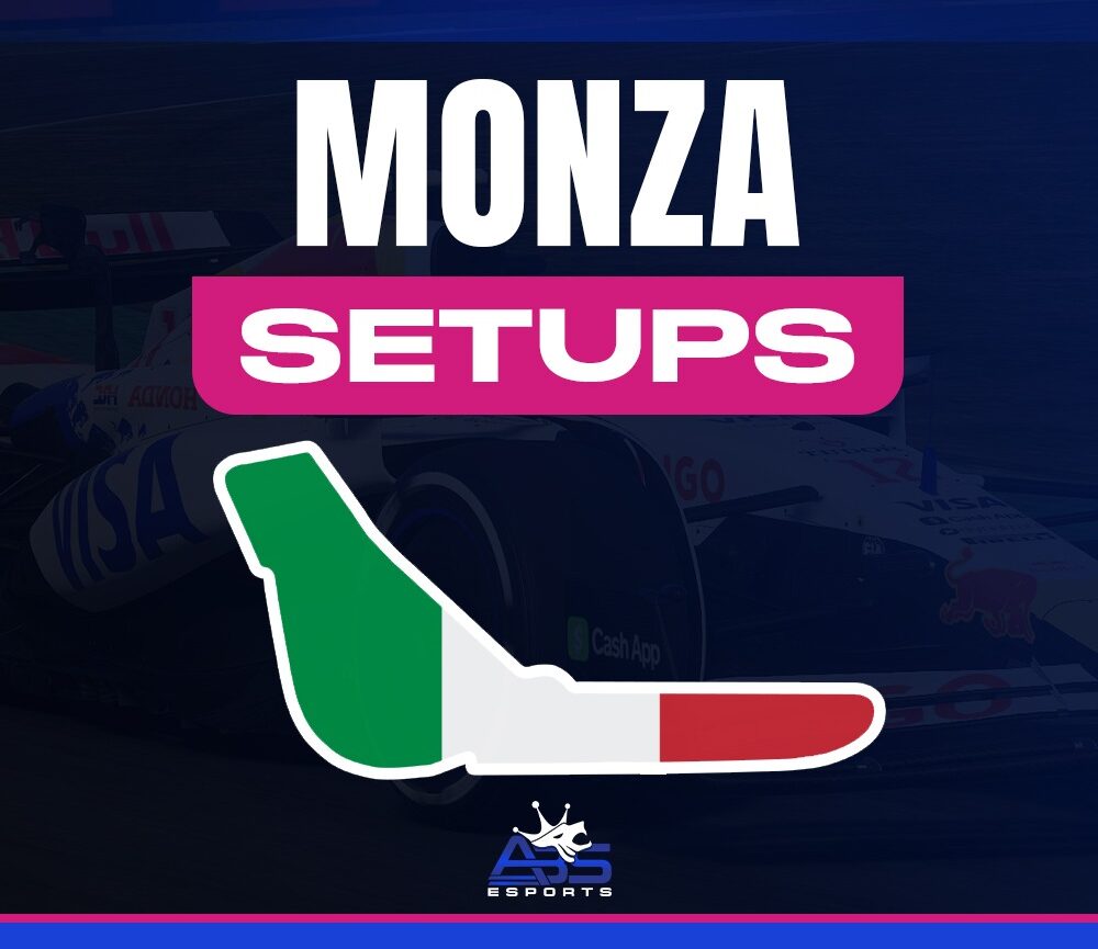 Italy Monza 🇮🇹 - Setups