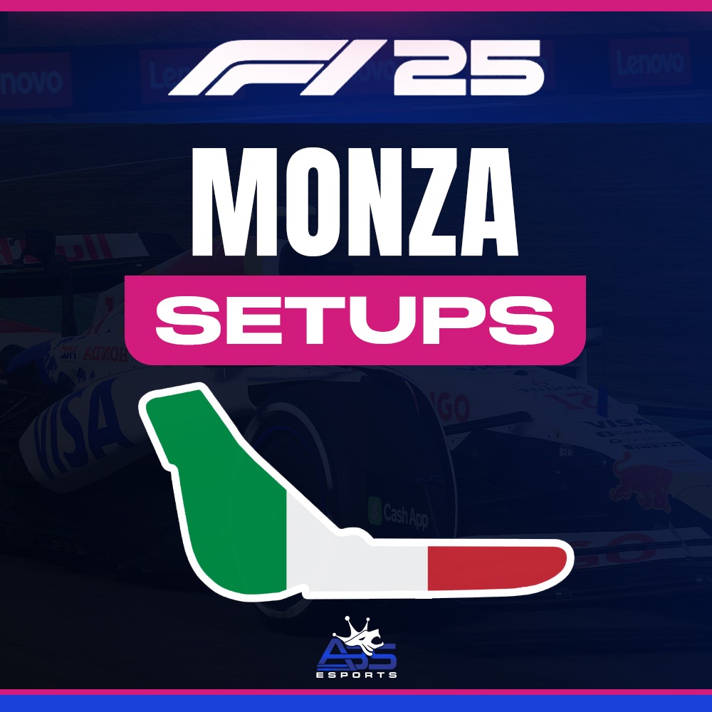 Italy Monza 🇮🇹 - Setups