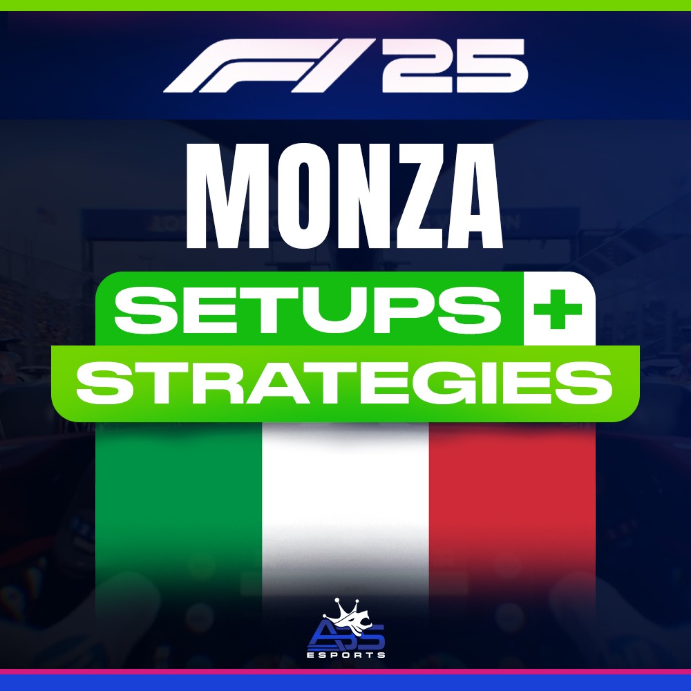 Italy Monza 🇮🇹 - Setups + Strategy