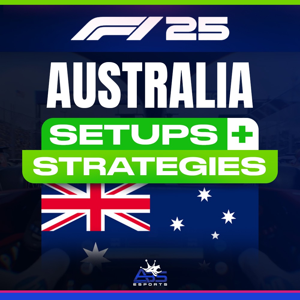 Australia 🇦🇺 - Setups + Strategy