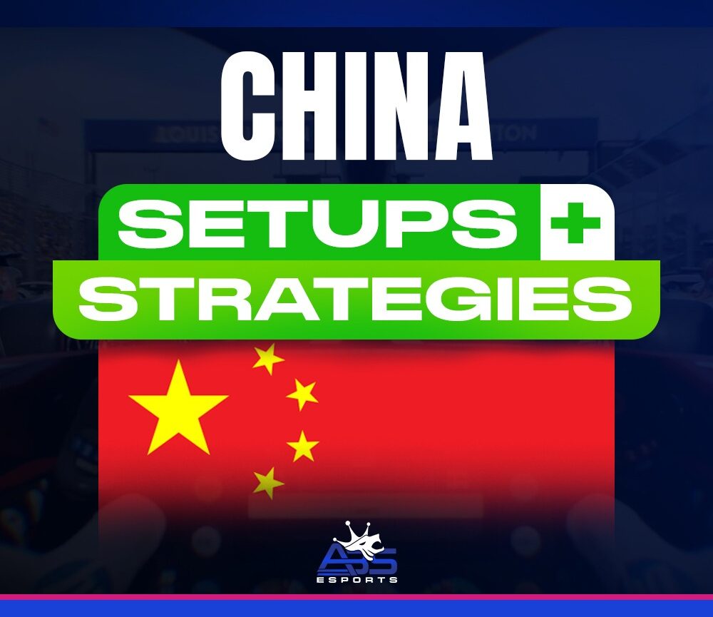 China 🇨🇳 - Setups + Strategy