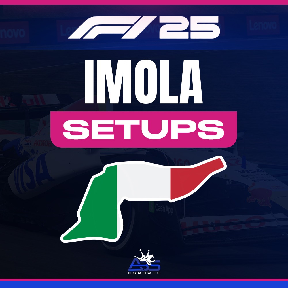 Italy Imola 🇮🇹 - Setups
