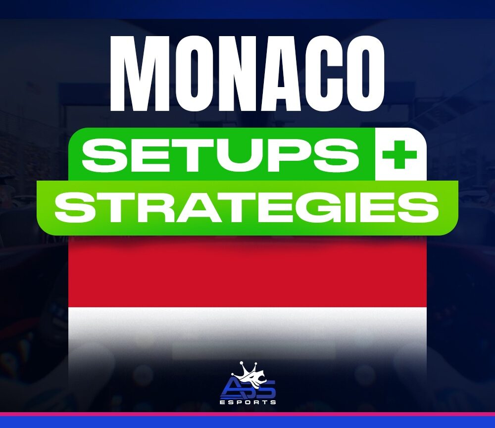 Monaco 🇲🇨 - Setups + Strategy
