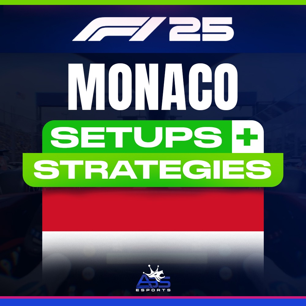 Monaco 🇲🇨 - Setups + Strategy