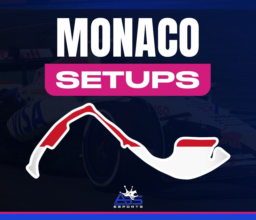 Monaco 🇲🇨 - Setups