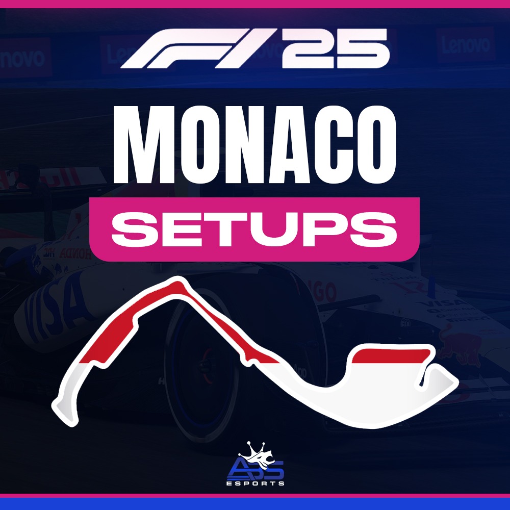 Monaco 🇲🇨 - Setups