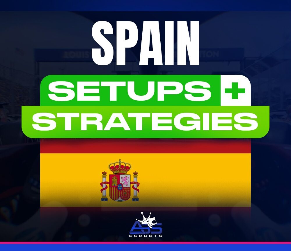 Barcelona 🇪🇸 - Setups + Strategy