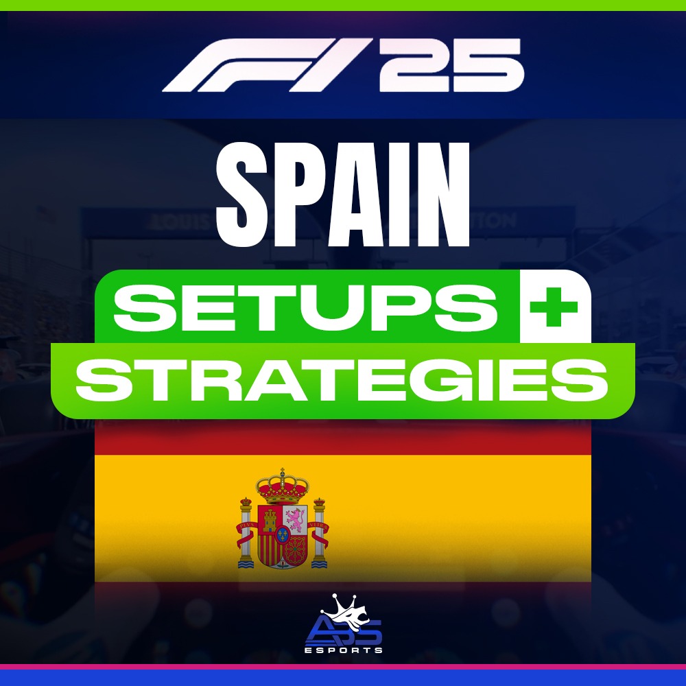 Spain 🇪🇸 - Setups + Strategy