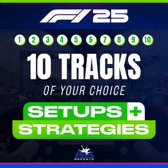 F1 25 – 10 Tracks Setups + Strategies