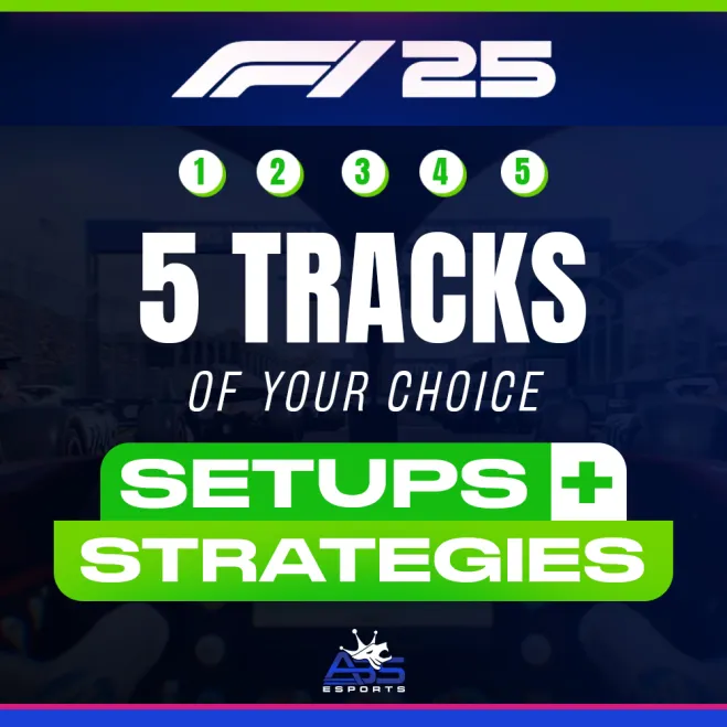 F1 25 – 5 Tracks Setups + Strategies